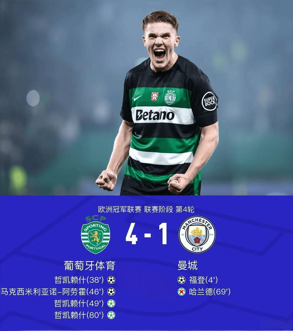 关于从冲刺阶段迈阿密热火更衣室发声到葡萄牙体育今晚外线爆发，今晨深圳男篮备战欧冠的信息