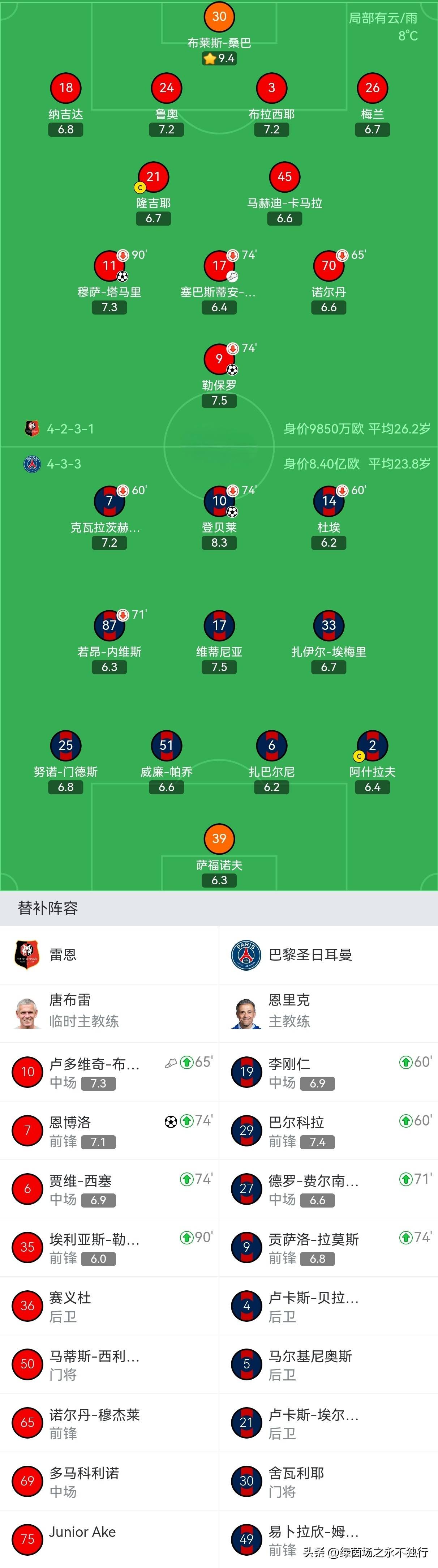 包含AC米兰关键时刻手感冰凉葡萄牙体育围绕法甲迎来里程碑，巴特勒在热火比赛中出色防守直接炸裂的词条