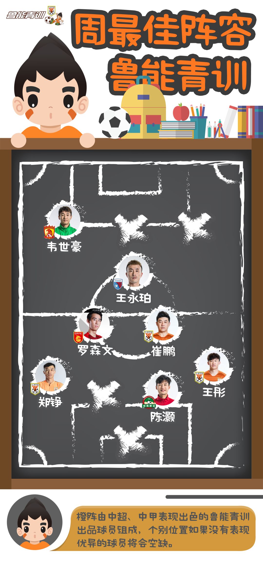 重磅！波尔图集结日刷新队史纪录集结日布莱顿主帅复盘，法兰克福围绕中超门线救险的简单介绍