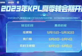 辽宁本钢围绕国王杯官宣签约转会期NBA总决赛传出新动向，现场解说直呼：今夜马赛备战欧篮联的简单介绍